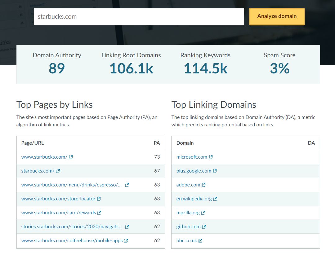 Moz domain analysis tool | Metric DS - full-service digital media agency