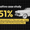 Automotive Lead generation case study
